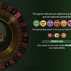spread bet roulette spielen